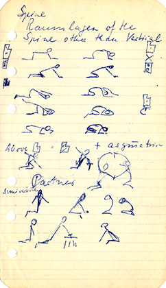 sketches of fundamentals of the spine