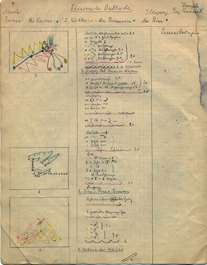 First page of dance score handwritten by Bartenieff