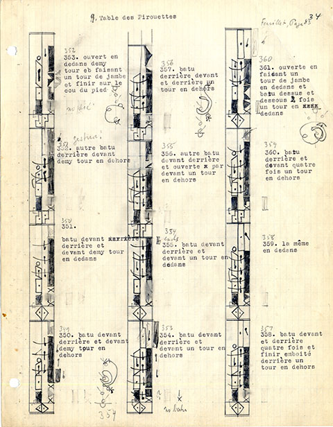 Feuillet notation transcribed into Labanotation 1 of 2