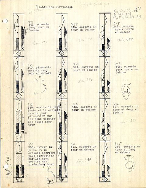 Feuillet notation transcribed into Labanotation 2 of 2