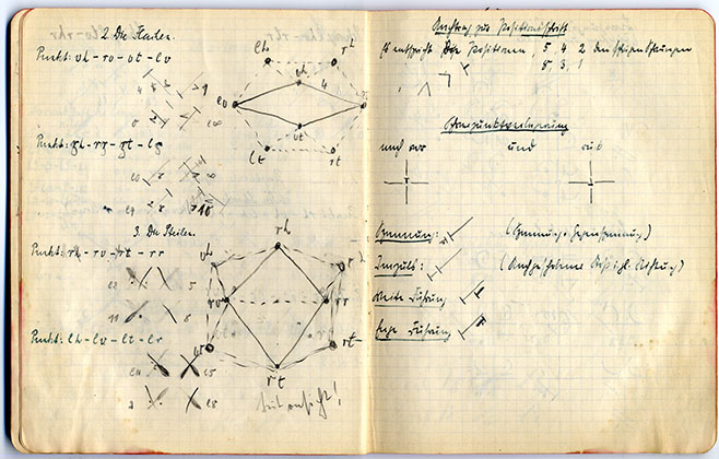 drawings of the icosahedron